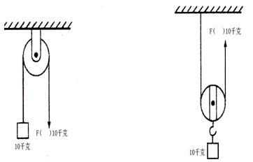 小学科学六 上 一单元 工具和机械 自测100题