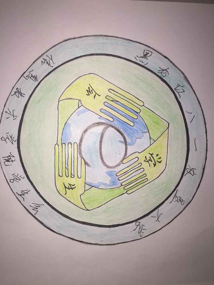 有关信息技术学院学生会会徽意见的调查报告