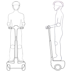 关于平衡车的调研复制