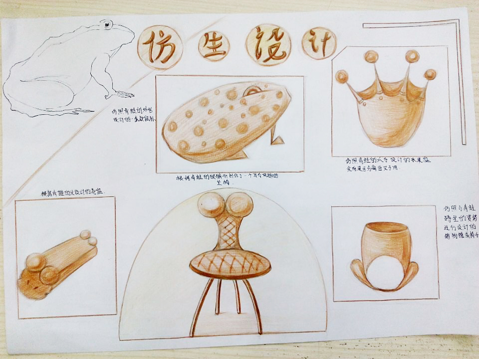 产品形态设计问卷调查