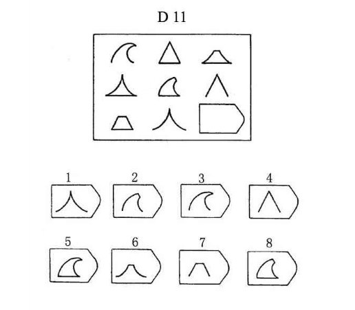 瑞文标准推理测验