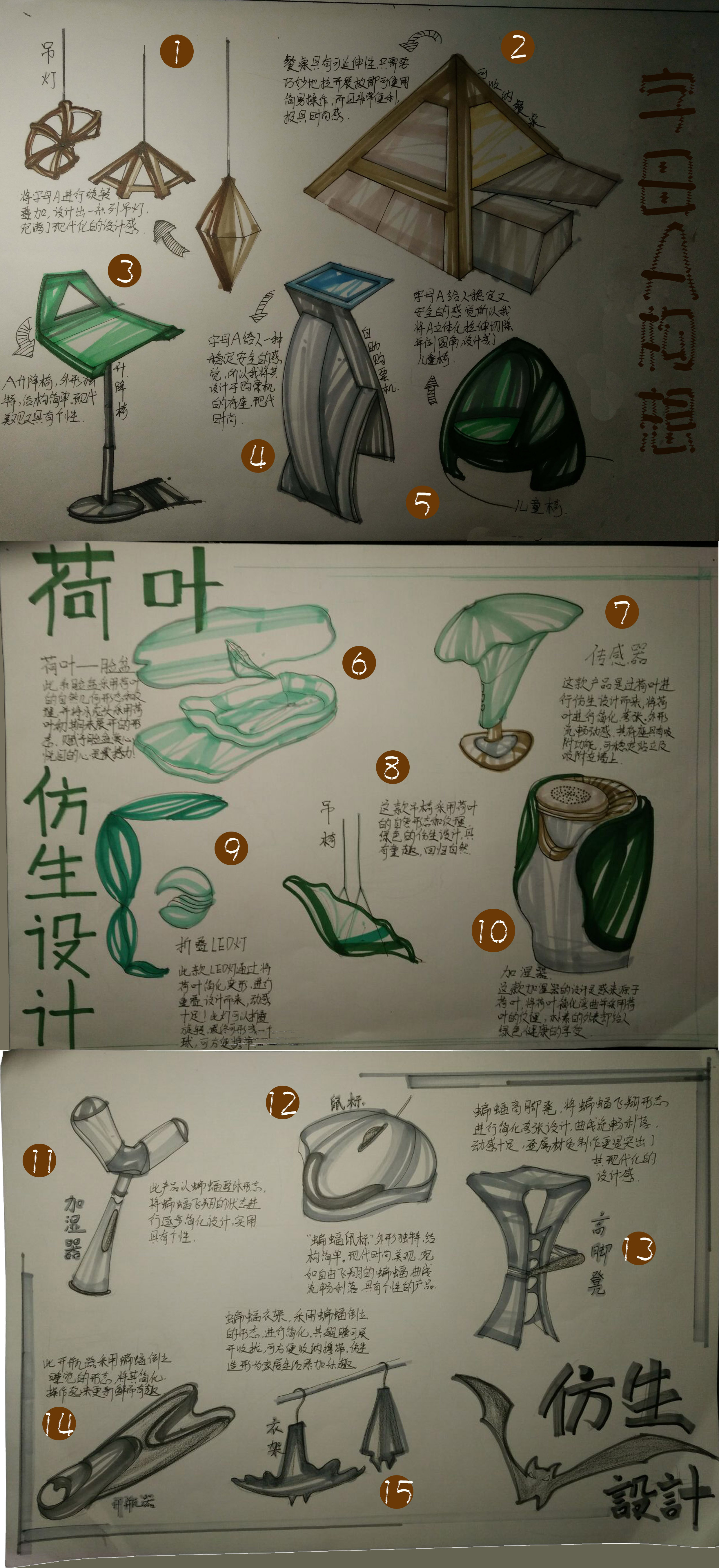 产品形态设计调研