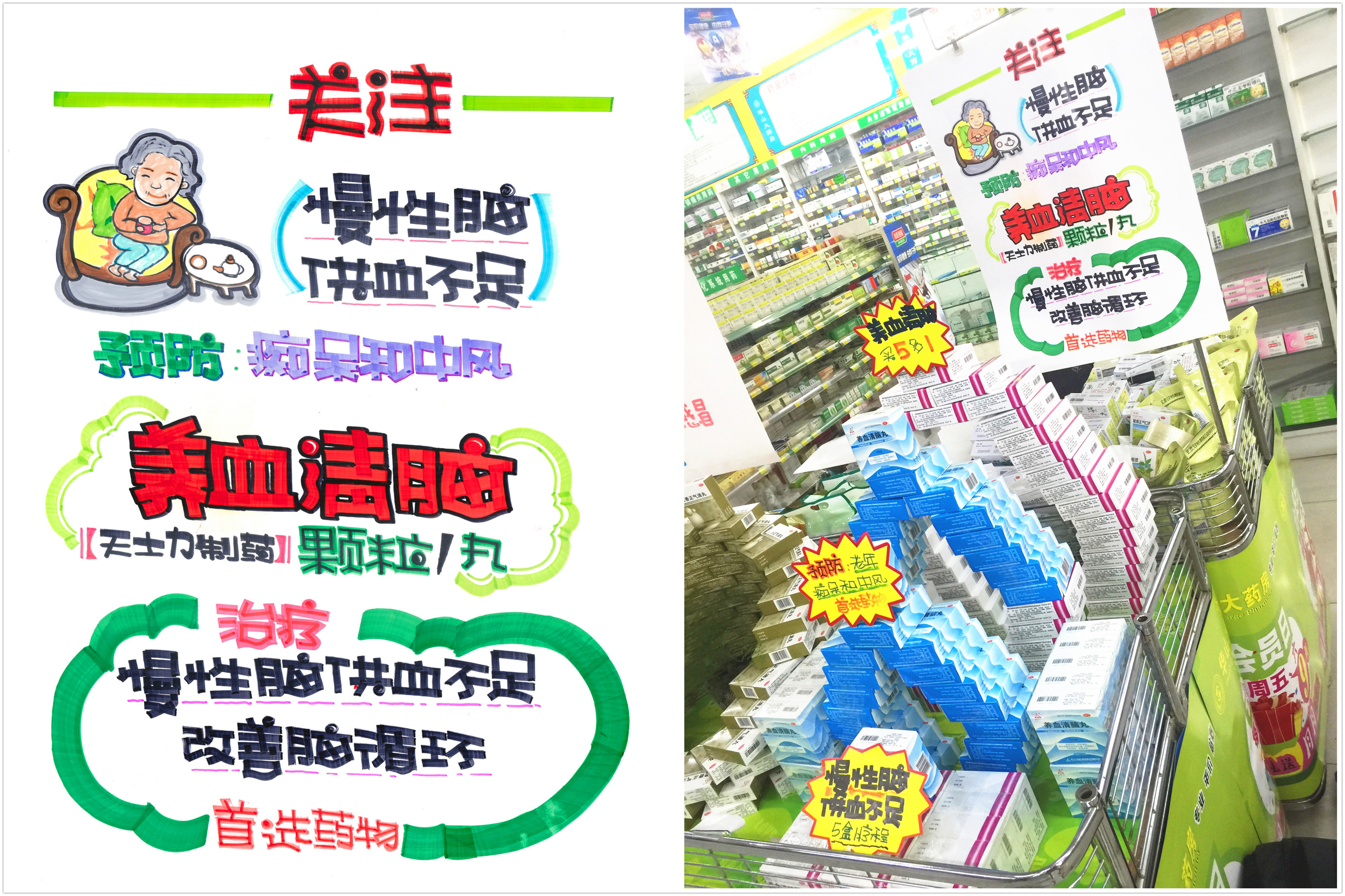 第二届创意陈列手绘pop大赛投票大战2穿心莲养血